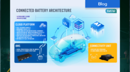 KI weist den Weg zu einem besseren EV-Batteriemanagement
