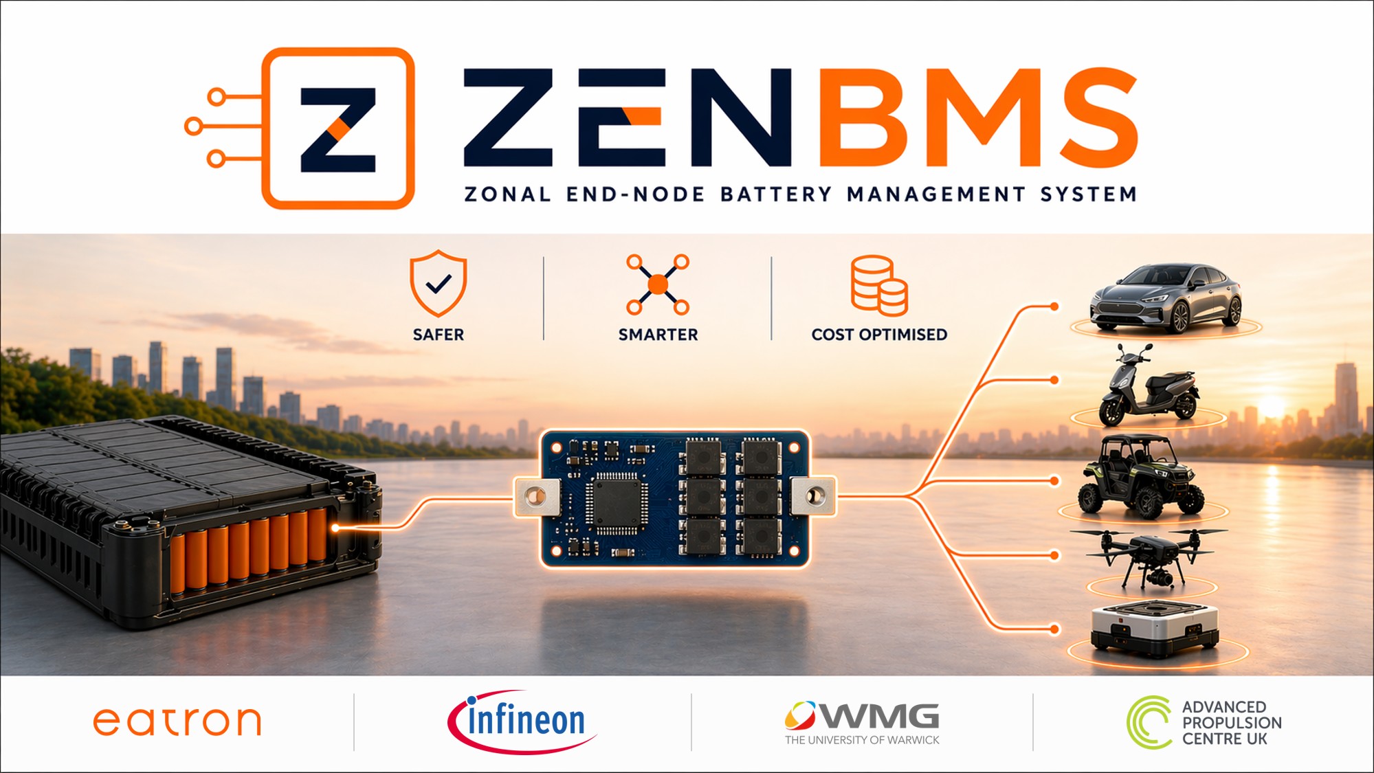 Eatron Technologies Secures DRIVE35 Funding for Next-Generation 48V Battery Management System Hero Image